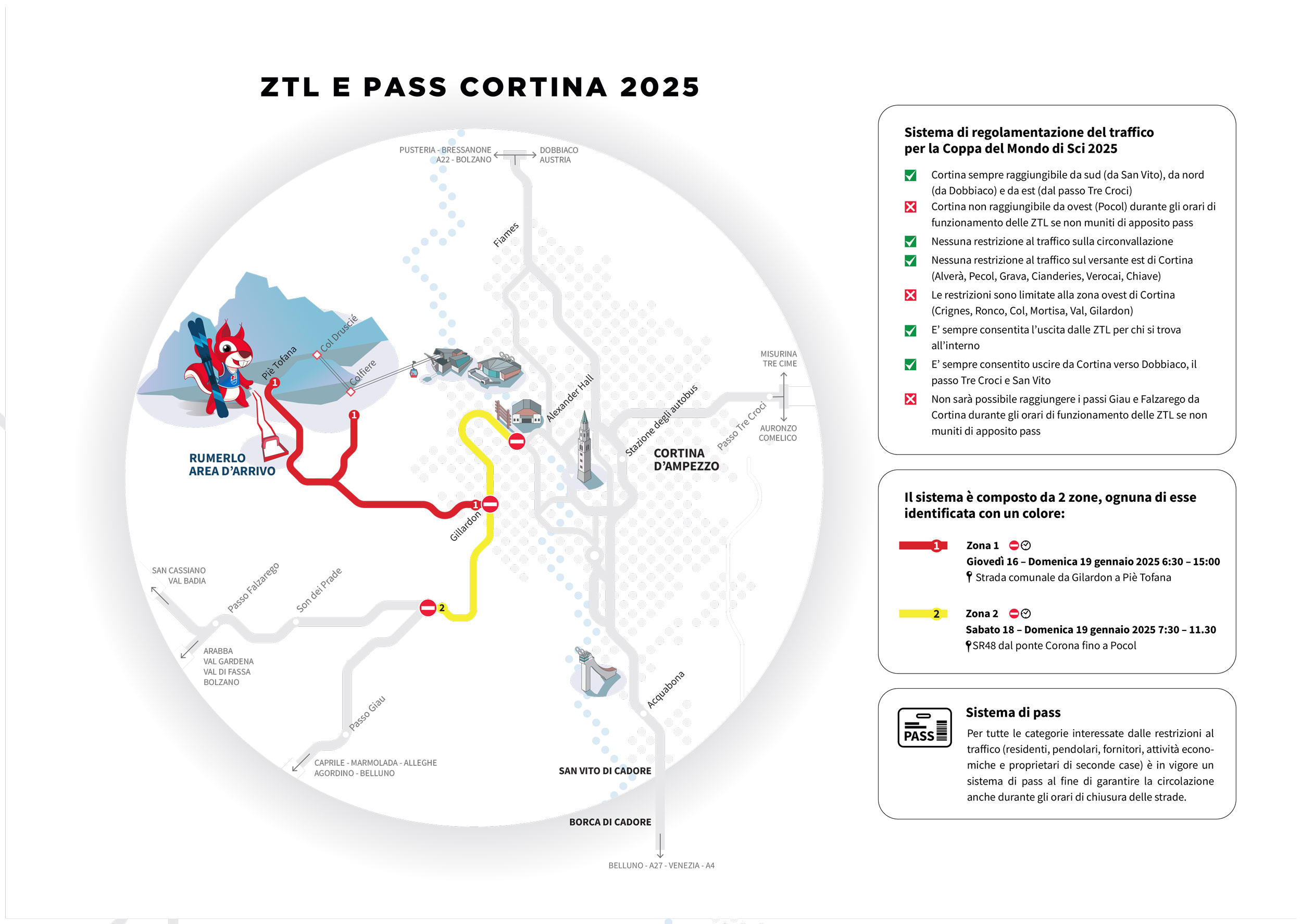 Info mobilità 2025
